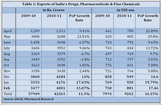 66968pharma-export1.jpg