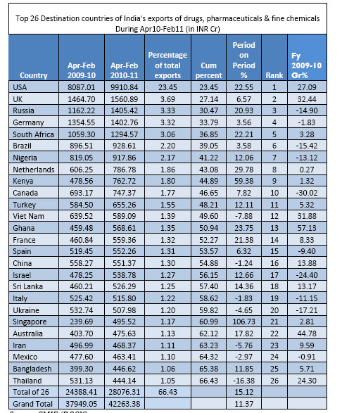 66968pharma-export6.jpg