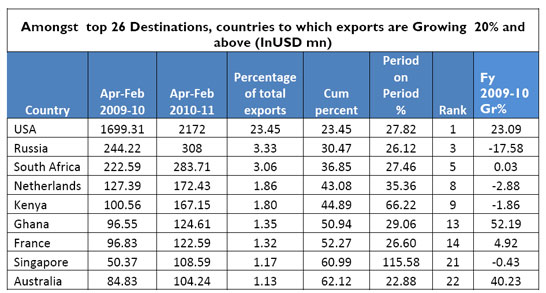 66968pharma-export7.jpg